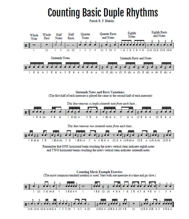 A basic guide for counting rhythms in music